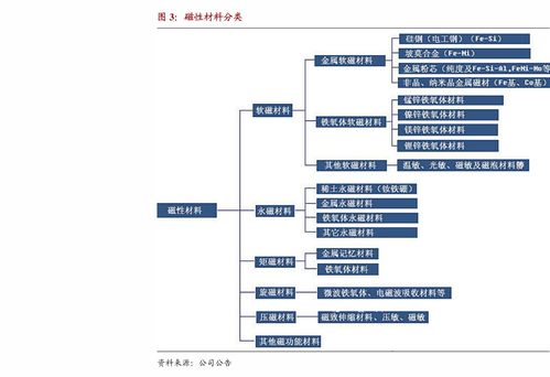 汇川技术 关于公司申请向特定对象发行股份的审核问询函的专项说明
